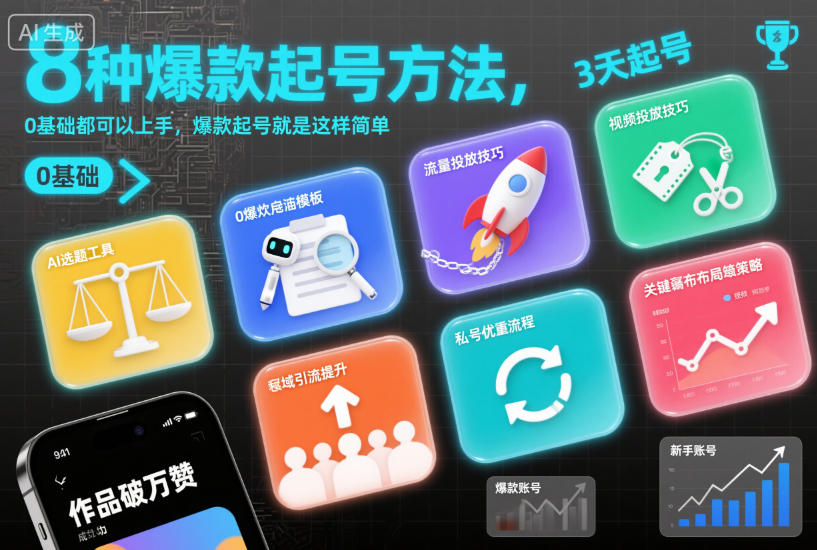 8种爆款起号方法，0基础都可以上手，爆款起号就是这样简单-兴雨资源