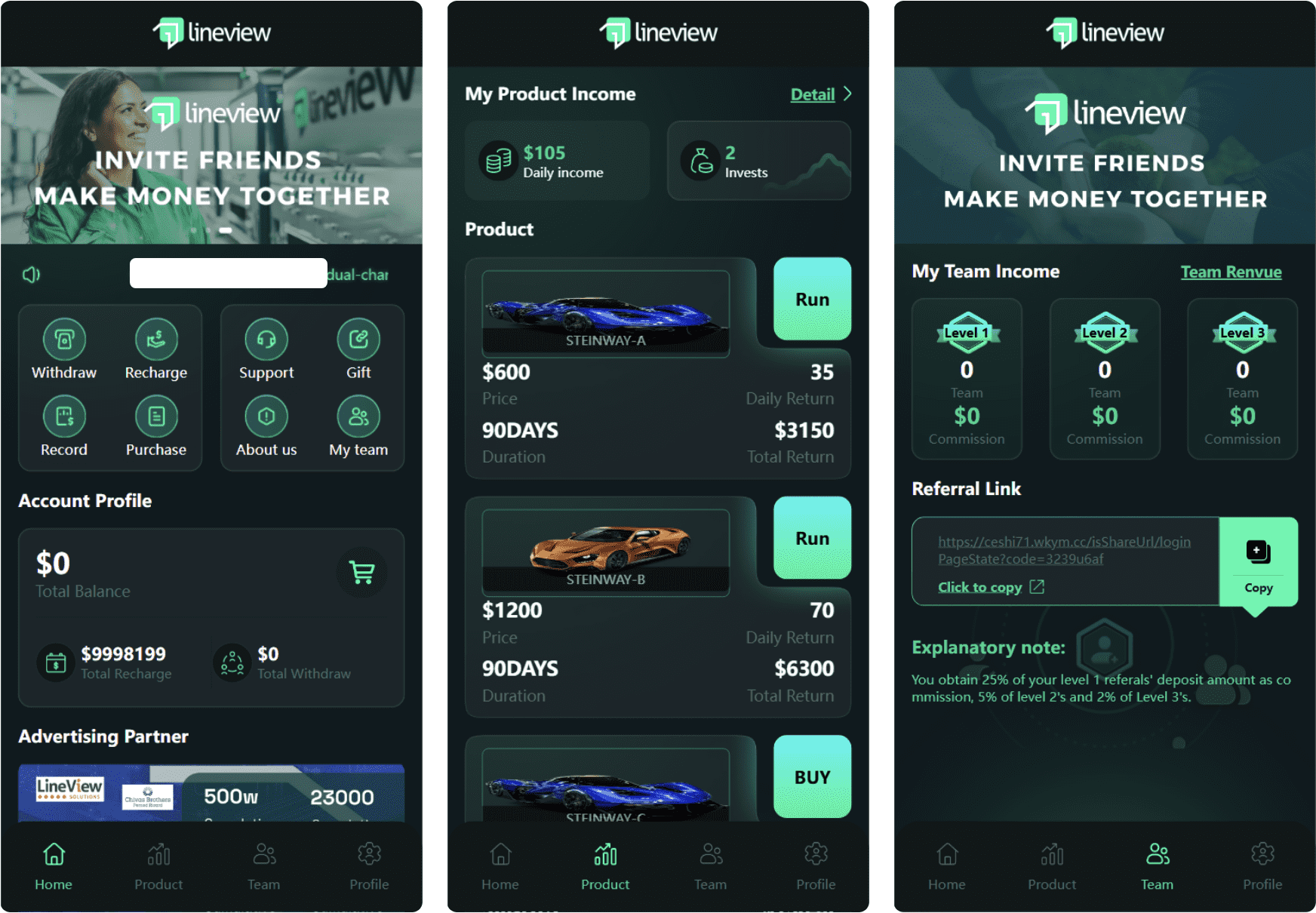 lineview海外汽车投资理财源码/前端html+后端PHP-兴雨资源